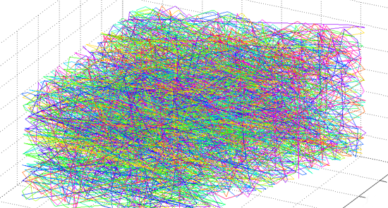 Monte Carlo Ray Tracer